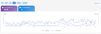 do aeo strategy get your saas cited in chatgpt and perplexity