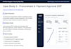 develop custom erp, CRM, business software in PHP