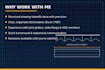 do accurate steel joists and girder takeoff
