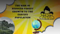 desing pro fessional thumbnails