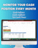 provide a professional excel financial dashboard