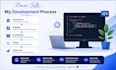 develop a custom web application