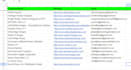 provide verified b2b leads and email list building