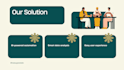 modern powerpoint presentation design