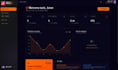design and build a modern, responsive web app