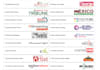 do uk press release distribution publish uk press release submit press release