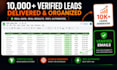 setup automated n8n lead generation systems for your b2b client acquisition
