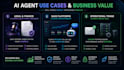 build a custom ai agent and secure rag pipeline
