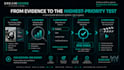 audit your meta ad creative and identify what to test next