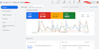 setup google ads PPC for junk removal, towing, auto detailing, lawncare service
