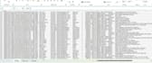 clean data, analyse, visualise
