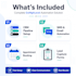 build gohighlevel sales funnel and workflow automation