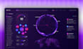 design user centered saas, dashboard, admin panel and web app UI UX
