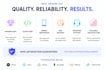 develop a custom blockchain, crypto and business web application