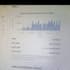 ebay dropshipping on profit share