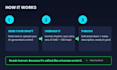 humanize ai content into natural human sounding writing
