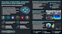 do julia,python,machine learning, chatbot, deep learning , image processing