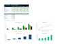 develop institutional grade financial model and dcf valuation
