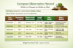 create bilingual farm record tables and management sheets
