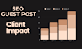 publish high quality guest posts