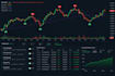 build ai crypto trading bot