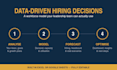 build a hiring plan, headcount forecast and staffing model in excel