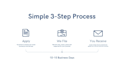 set up your texas llc, ein and bank account