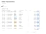 build a custom notion business operations workspace