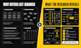 competitor, pricing, and market positioning research