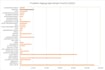 create excel data visualization dashboards