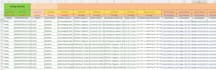 manage your amazon seller central account