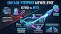 develop an enterprise ai voice chatbot widget and custom analytics dashboard