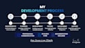 build custom ai agents and llm applications with python