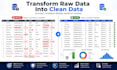 clean, preprocess and analyze your dataset using python