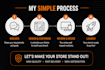 customize your shopify theme for a premium store