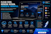build a responsive website