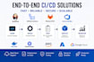 build jenkins github actions gitlab azure devops ci cd pipeline