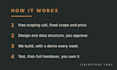 build your no code mvp and web app with bubble