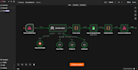 build n8n automations and ai automations
