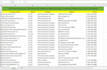 do google maps lead generation and local business research