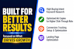 setup your google ads campaign optimized for performance