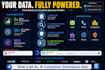do  data enrichment, b2b lead generation, and email finding
