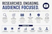 write engaging youtube documentary scripts for business, ai and tech