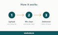 clean up your messy excel or CSV data within 24 hours