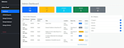 develop a custom PHP mysql web application