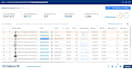 do amazon product listing and account management