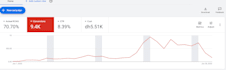 grow your android app with google ads