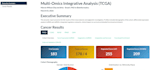 analyze rnaseq data from raw reads to functional enrichment