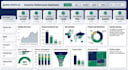 develop power bi dashboard