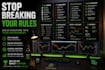 create custom trading cheat sheets and trading desk posters